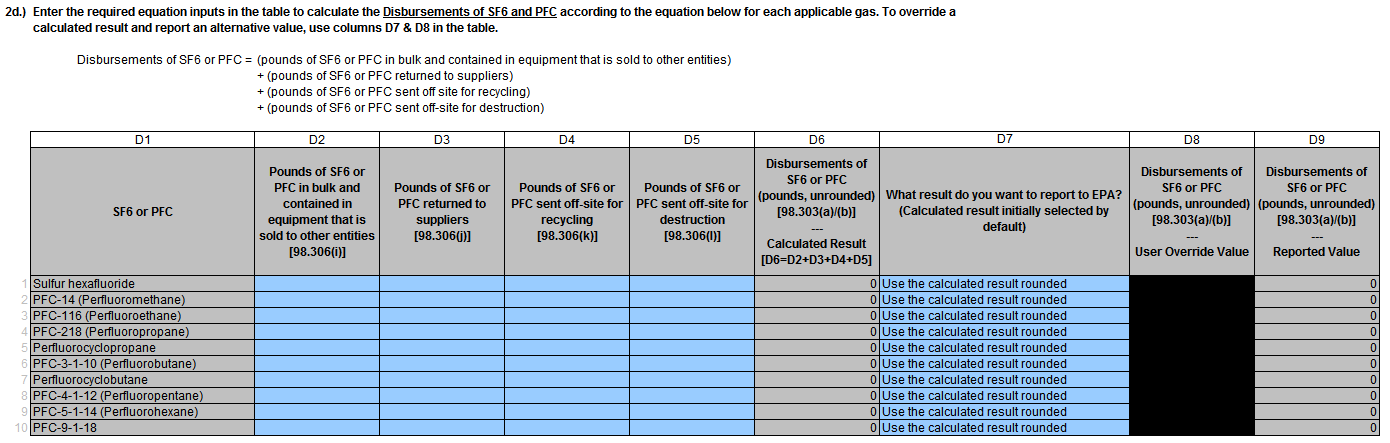 Subpart DD: Columns D1-D9